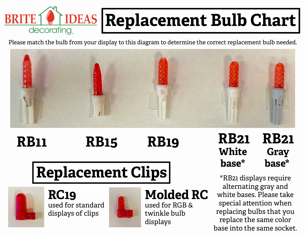 LED Replacement Bulb 25-pack - Style #15